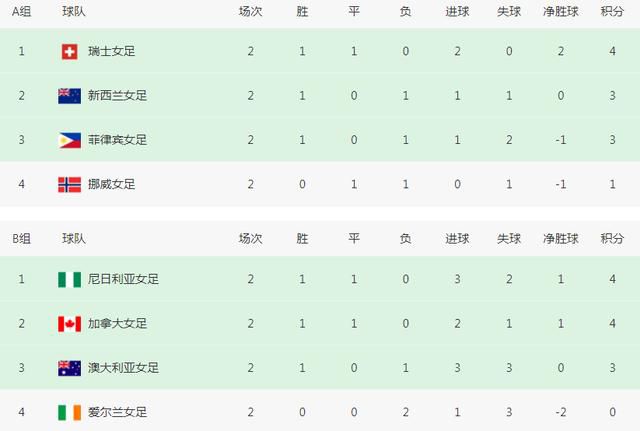 长腿校花被啪到腿软